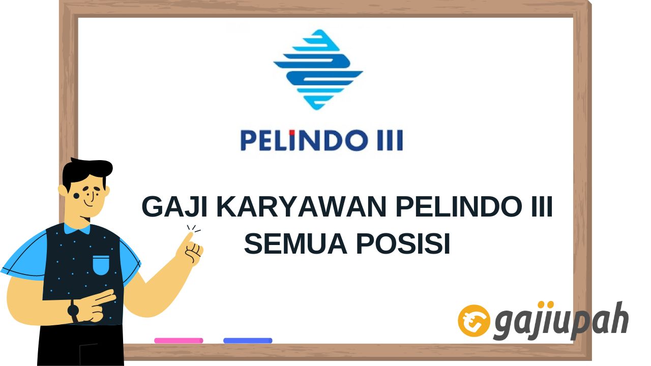 Gaji Karyawan Pelindo III