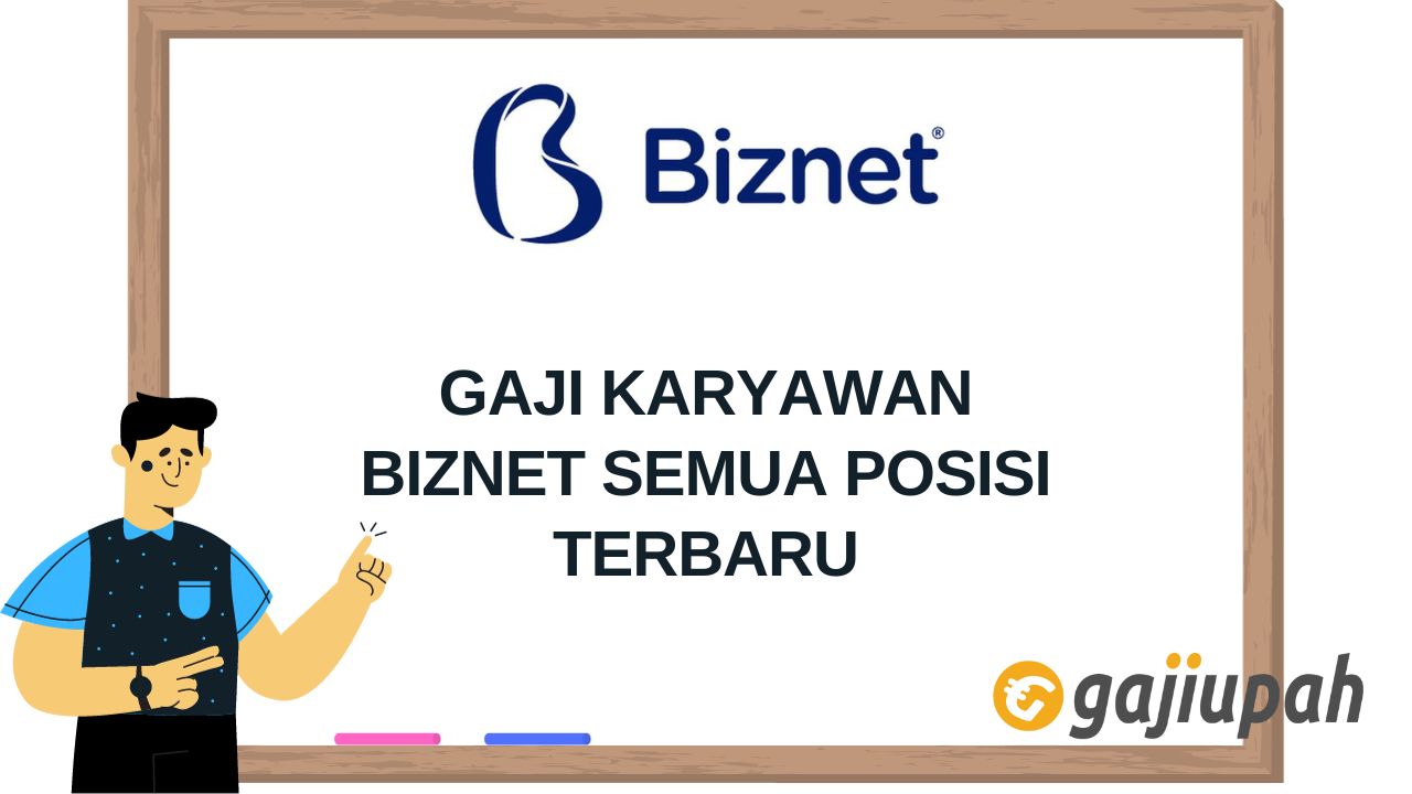 Gaji Karyawan Biznet