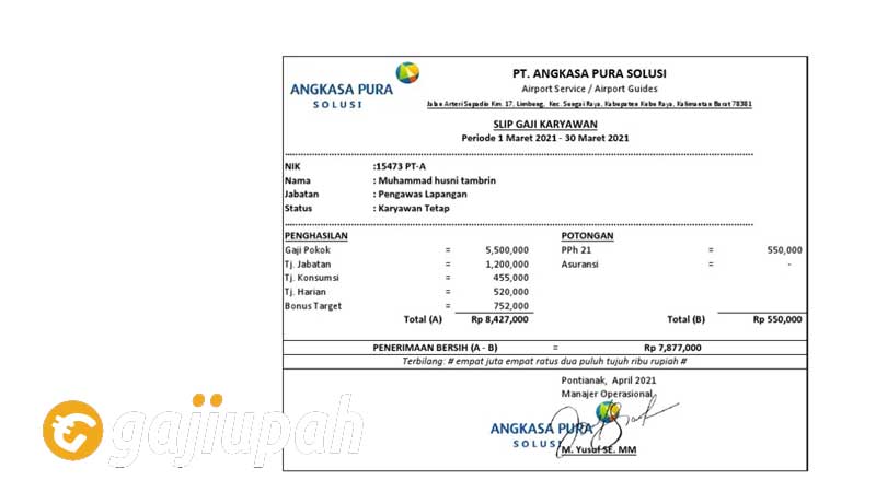 Gaji Karyawan Angkasa Pura Semua Jabatan Terbaru