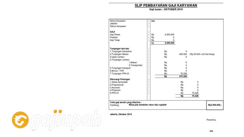 Gaji Karyawan PT PNM Persero Semua Jabatan Terbaru