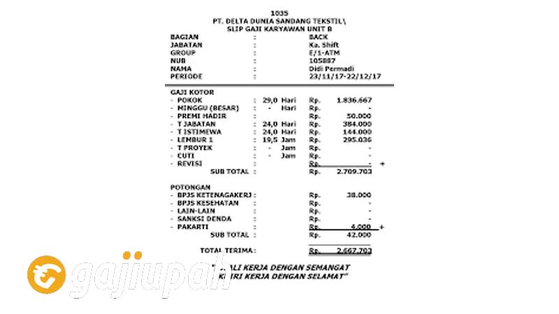 Gaji Karyawan Pabrik Tekstil Semua Jabatan Terbaru