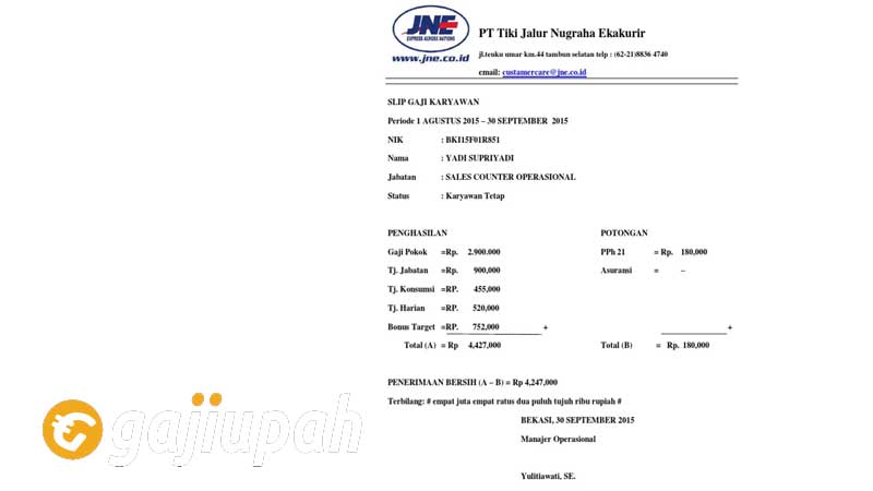 Gaji Karyawan TiKi Semua Jabatan Terbaru