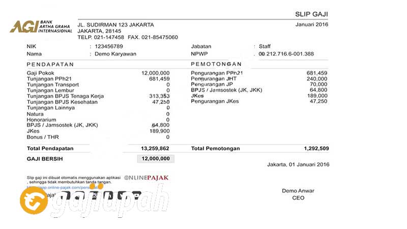 Gaji Pegawai Bank Artha Graha Internasional Tbk (INPC) Semua Jabatan Terbaru