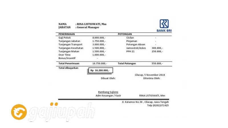 Gaji Pegawai Bank Bri Semua Jabatan Terbaru