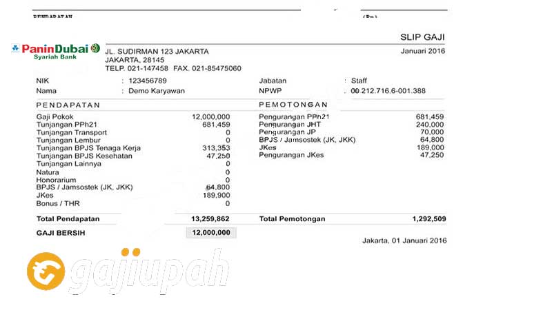 Gaji Pegawai Bank Panin Syariah Semua Jabatan Terbaru