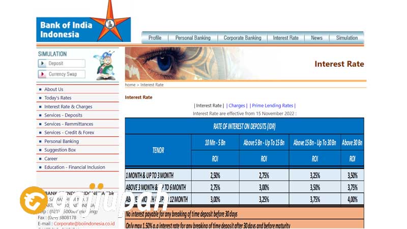 Gaji Pegawai Bank of India Indonesia Tbk (BSWD) Semua Jabatan Terbaru