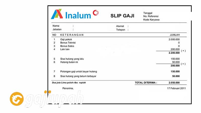 Gaji Karyawan PT Indonesia Asahan Aluminium (Persero) Semua Jabatan Terbaru