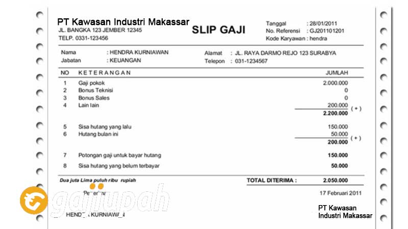 Gaji Karyawan PT Kawasan Industri Makassar (Persero) Semua Jabatan Terbaru