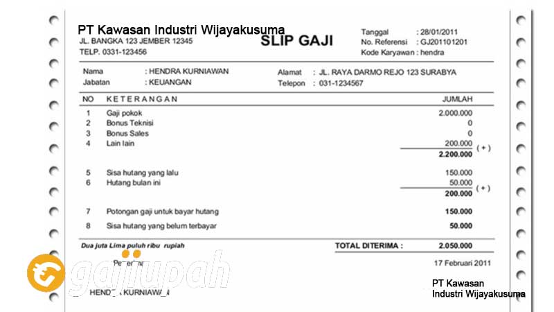 Gaji Karyawan PT Kawasan Industri Wijayakusuma (Persero)