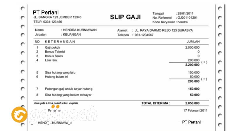 Gaji Karyawan PT Pertani (Persero) Semua Jabatan Terbaru