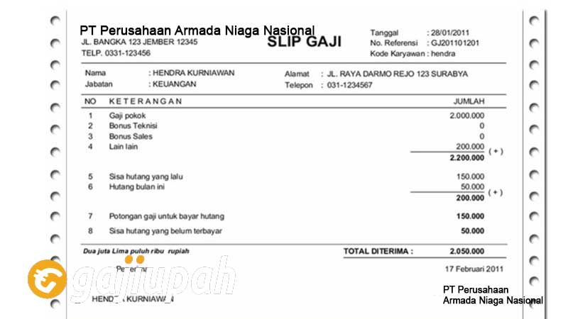 Gaji Karyawan PT Perusahaan Armada Niaga Nasional (Persero) Semua Jabatan Terbaru