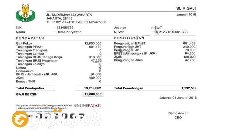 Gaji Karyawan PT Petrokimia Gresik Semua Jabatan Terbaru