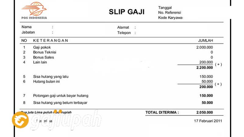 Gaji Karyawan PT Pos Indonesia (Persero) Semua Jabatan Terbaru