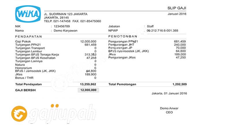 Gaji Karyawan PT Wijaya Karya (Persero) Tbk Semua Jabatan Terbaru