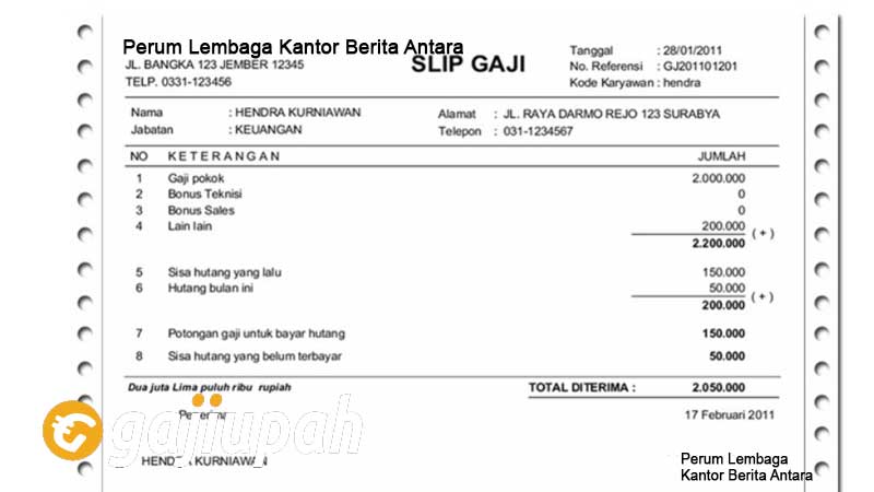 Gaji Karyawan Perum Lembaga Kantor Berita Antara Semua Jabatan Terbaru