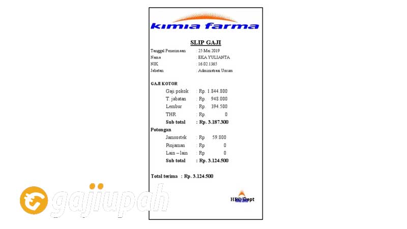 Gaji Karyawan PT Kimia Farma (Persero) Tbk Semua Jabatan Terbaru