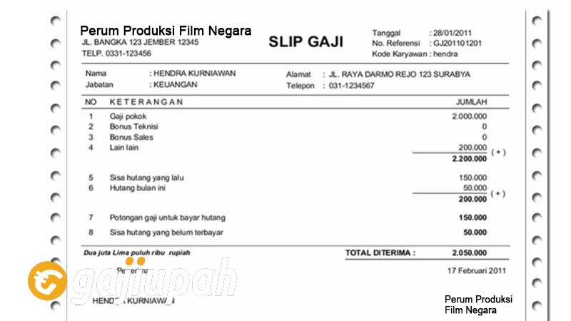 Gaji Karyawan Perum Produksi Film Negara Semua Jabatan Terbaru