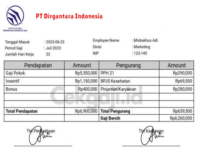 gaji pt dirgantara Indonesia gaji pt dirgantara Indonesia