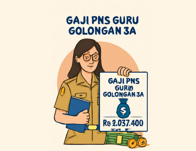 Gaji PNS Guru Golongan 3A