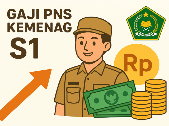 Gaji PNS Kemenag S1 Gaji PNS Kemenag S1