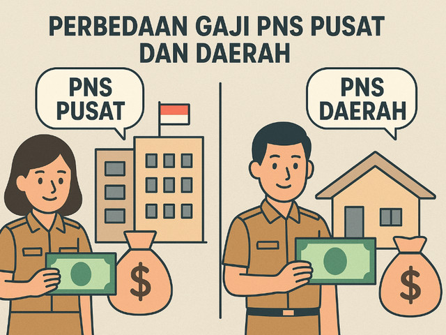 Perbedaan Gaji PNS Pusat dan Daerah