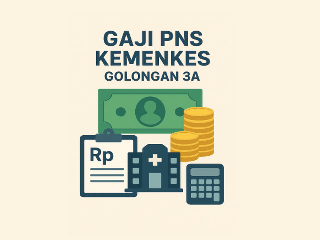 Gaji PNS Kemenkes Golongan 3a